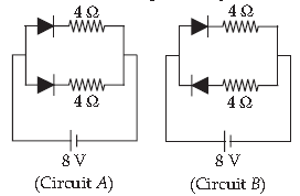 MCQ Questions Chapter 14 Semiconductor Electronics Materials Devices and Simple Circuits Class 12 Physics