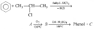MCQ Questions Chapter 13 Hydrocarbons Class 11 Chemistry