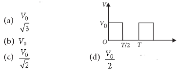MCQ Questions Chapter 7 Alternating Current Class 12 Physics