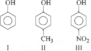 MCQ Questions Chapter 11 Alcohols, Phenols and Ethers Class 12 Chemistry