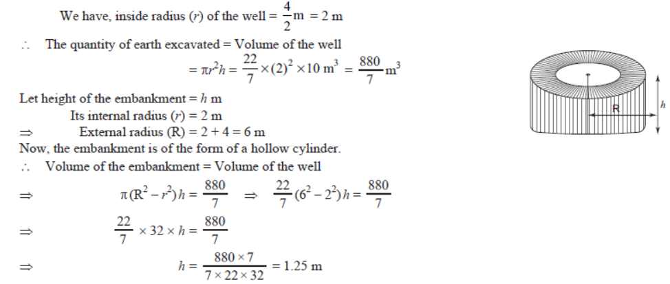 Assignments For Class 10 Mathematics Surface Area and Volume