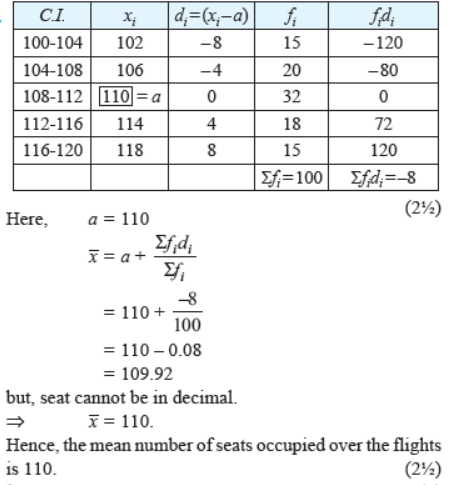Assignments For Class 10 Mathematics Statistics