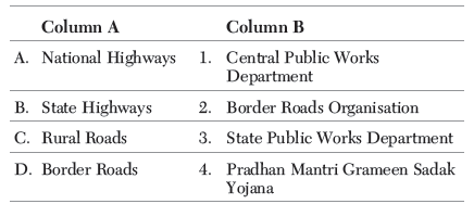 Lifelines of National Economy Class 10 Social Science Important Questions