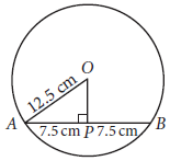 Circle Class 9 Mathematics Important Questions