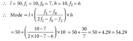 CBSE Class 10 Mathematics Term 2 Sample Paper Set A