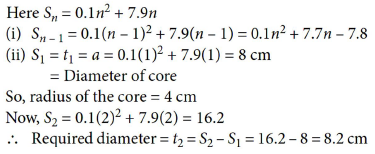 CBSE Class 10 Mathematics Term 2 Sample Paper Set A