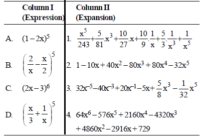 Assignments Class 11 Mathematics Binomial Theorem
