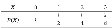 CBSE Class 12 Mathematics Term 1 Sample Paper Set E