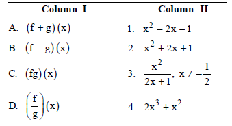 MCQ Questions Chapter 2 Relations and Functions Class 11 Mathematics