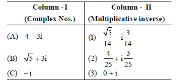 Assignments Class 11 Mathematics Complex Numbers and Quadratic Equations