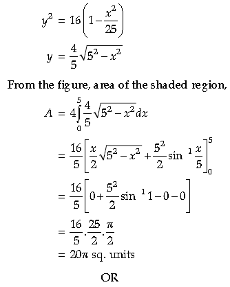 CBSE Class 12 Mathematics Term 2 Sample Paper Set B