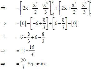 CBSE Class 12 Mathematics Sample Paper Set G