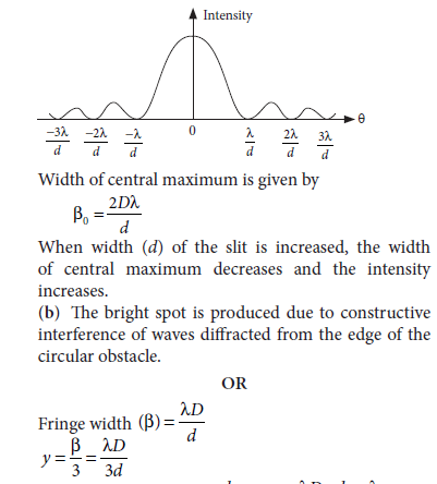 CBSE Class 12 Physics Term 1 Sample Paper Set F